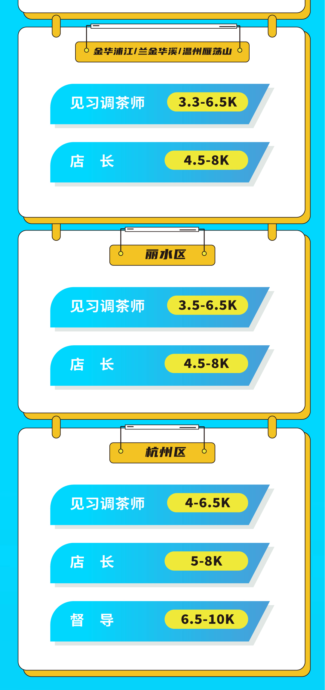 雷火电竞奶茶招聘