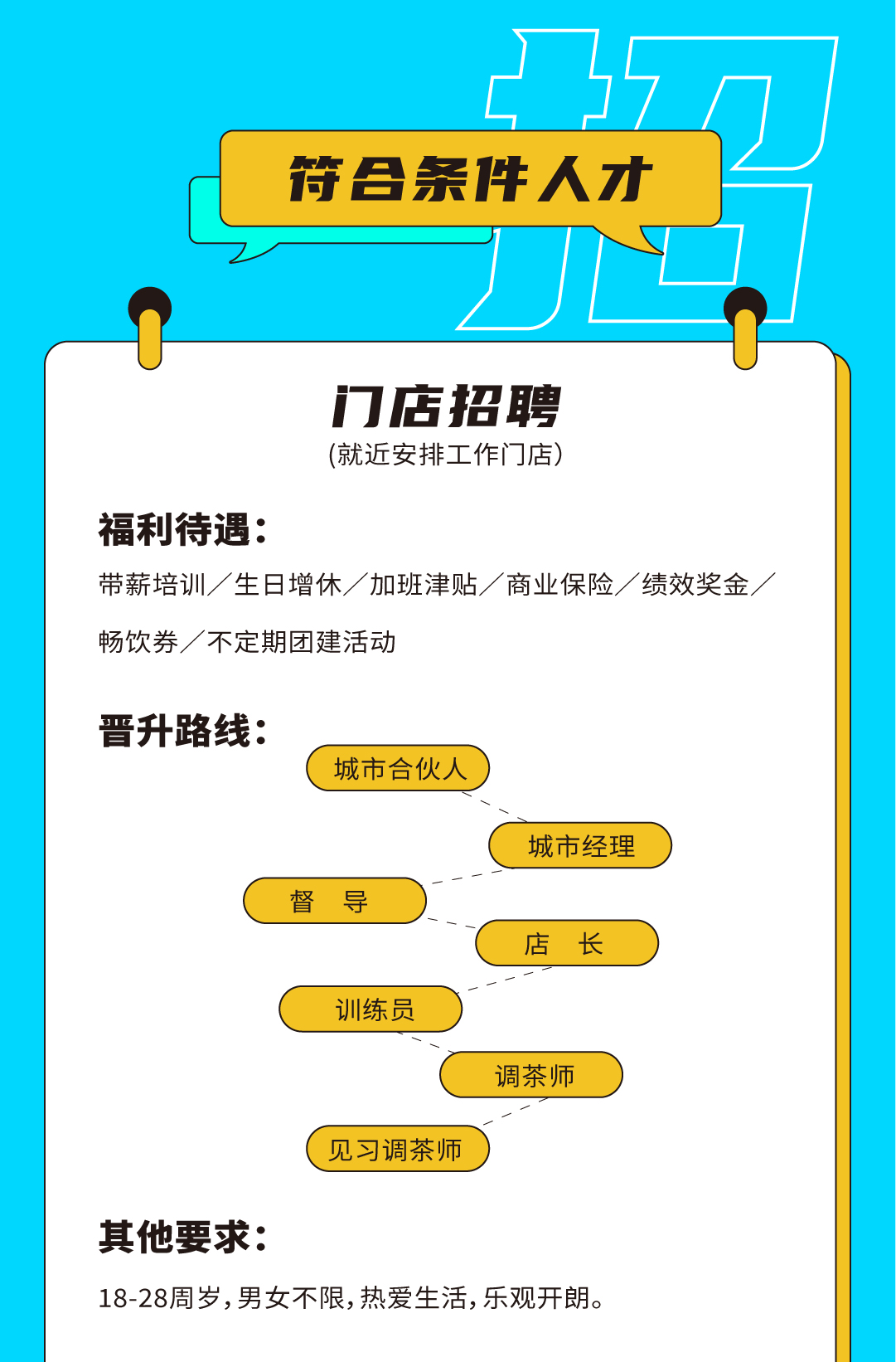雷火电竞奶茶招聘